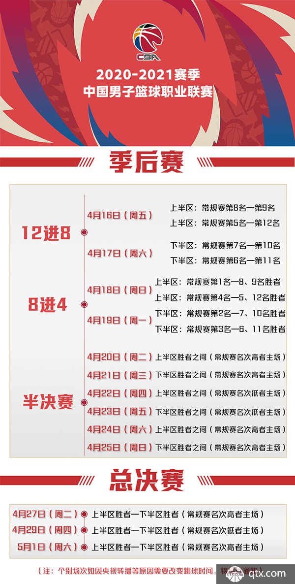 间内恢复到
