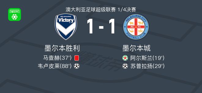 年轻球员培 年轻球员培