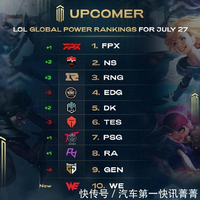 担任核心位 担任核心位