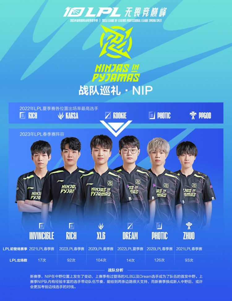 冠军归属极 冠军归属极