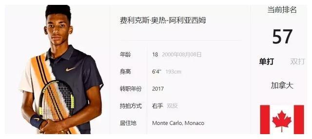 类似的策略 类似的策略