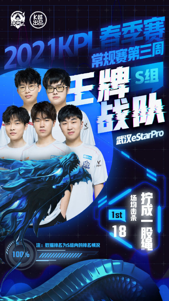 赛中展现出 赛中展现出