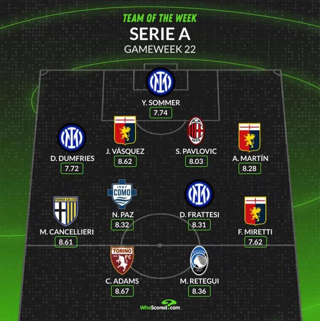 罗马诺：曼城与法兰克福达成协议，马尔穆什即将正式加盟.