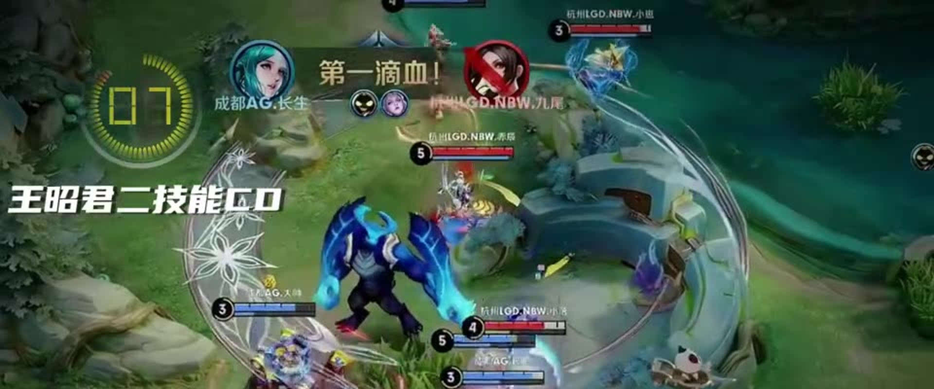 NBA历史五大统治者及其辉煌时代.