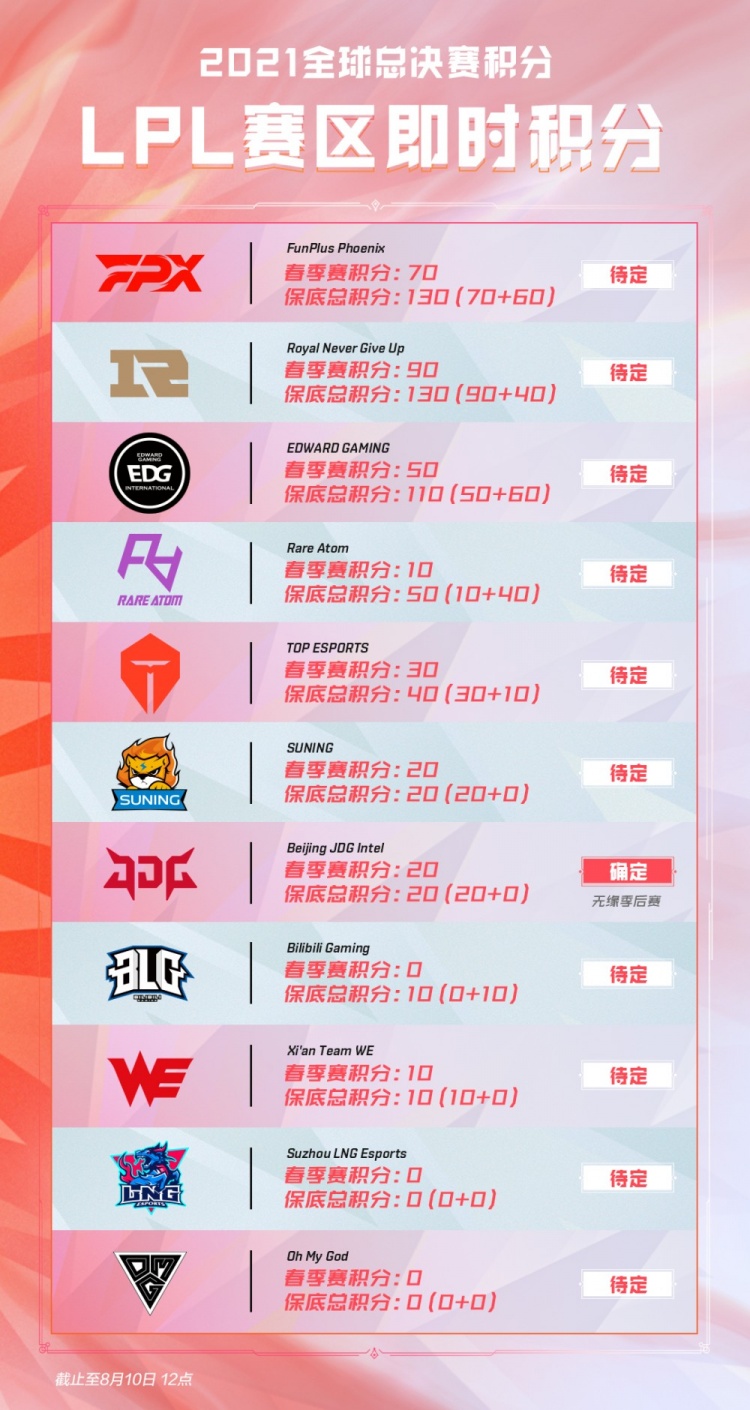 而可能被激 而可能被激