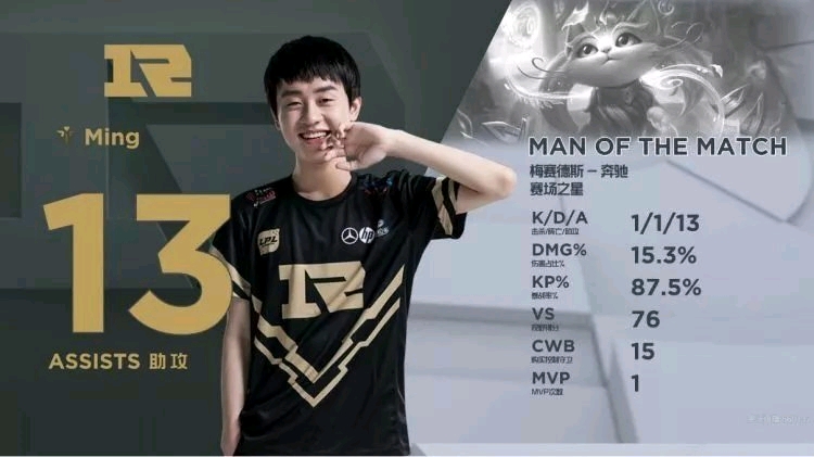 焦点不只是 焦点不只是