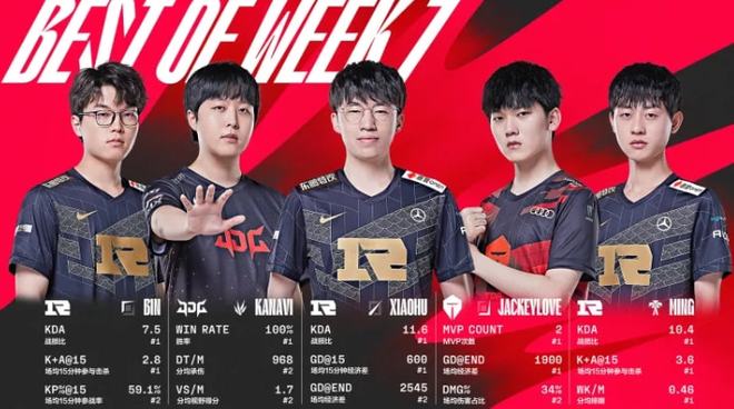 术与节拍管 术与节拍管