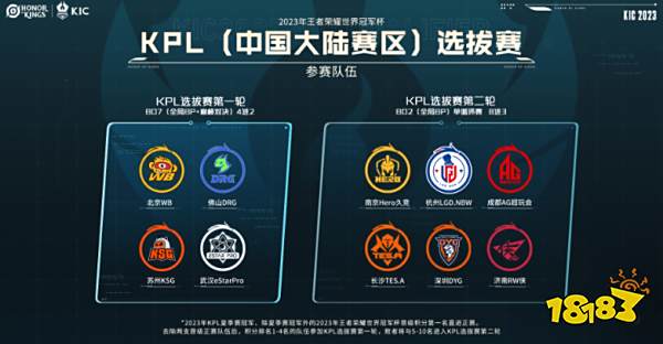 降低无谓 降低无谓